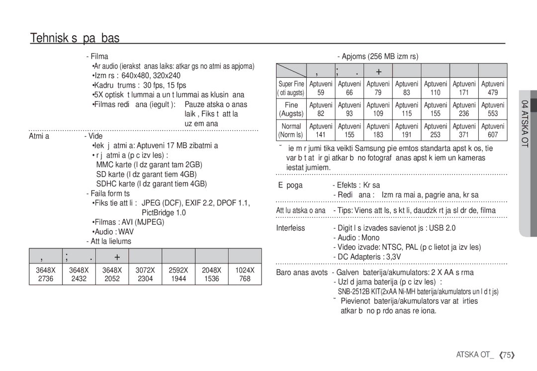 Samsung EC-S1060BBA/RU manual Filma, ·Izmērs 640x480 ·Kadru ātrums 30 fps, 15 fps, Atmiņa- Vide, Apjoms 256 MB izmērs 