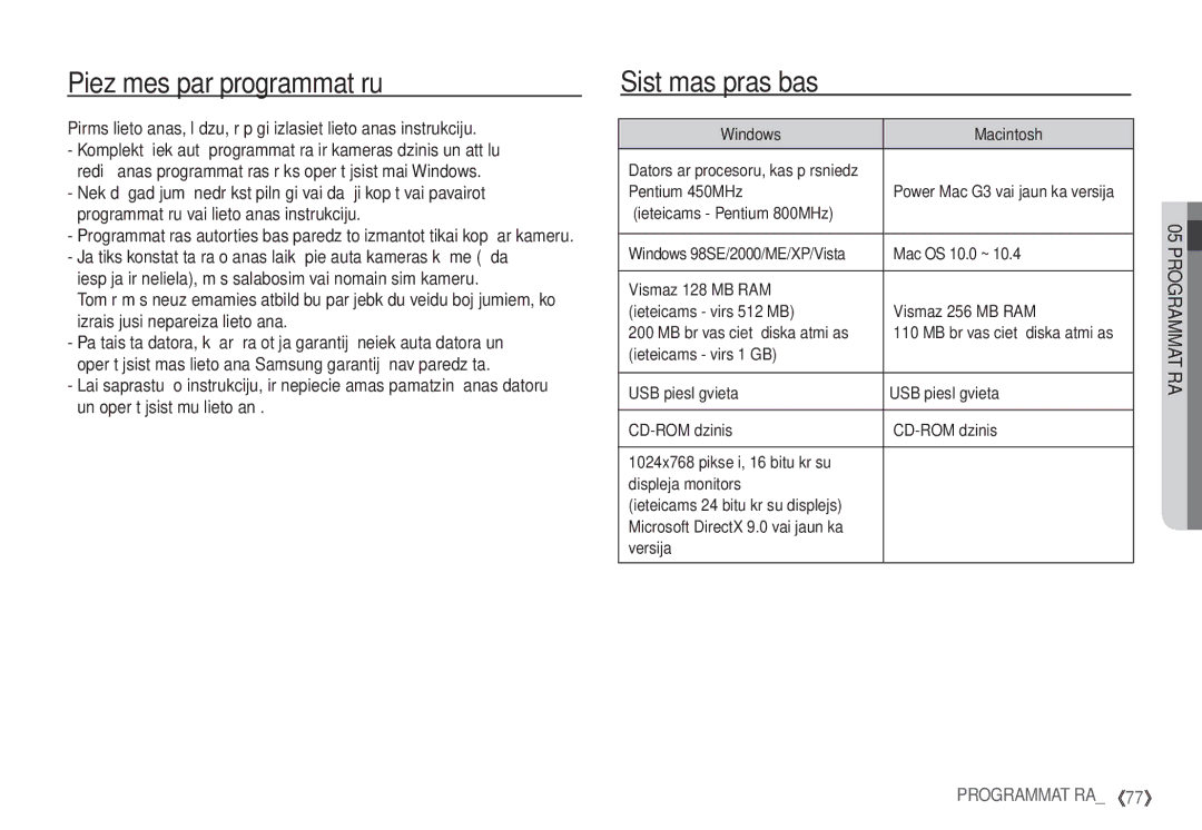 Samsung EC-S1060BBA/RU, EC-S1060SBA/RU Piezīmes par programmatūru, Sistēmas prasības, Windows Macintosh, Pentium 450MHz 