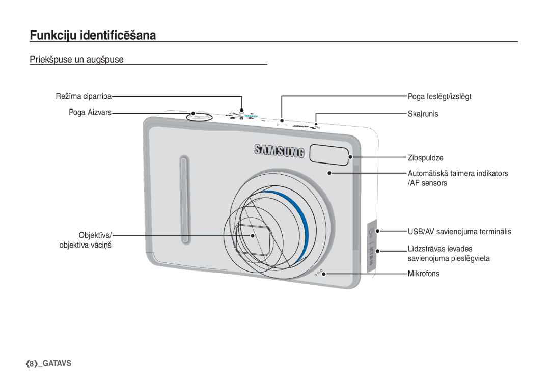 Samsung EC-S1060SBA/RU, EC-S1060BBA/RU manual Funkciju identiﬁcēšana, Priekšpuse un augšpuse, Režīma ciparripa Poga Aizvars 