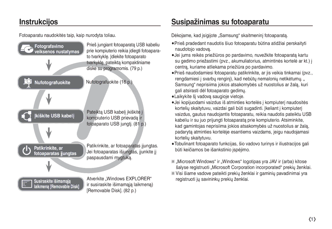 Samsung EC-S1060BBA/RU, EC-S1060SBA/RU manual Instrukcijos, Susipažinimas su fotoaparatu 