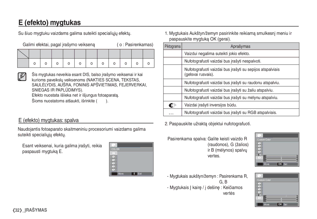 Samsung EC-S1060SBA/RU, EC-S1060BBA/RU manual † Š ‰, Efekto mygtukas spalva, Paspausti mygtuką E 