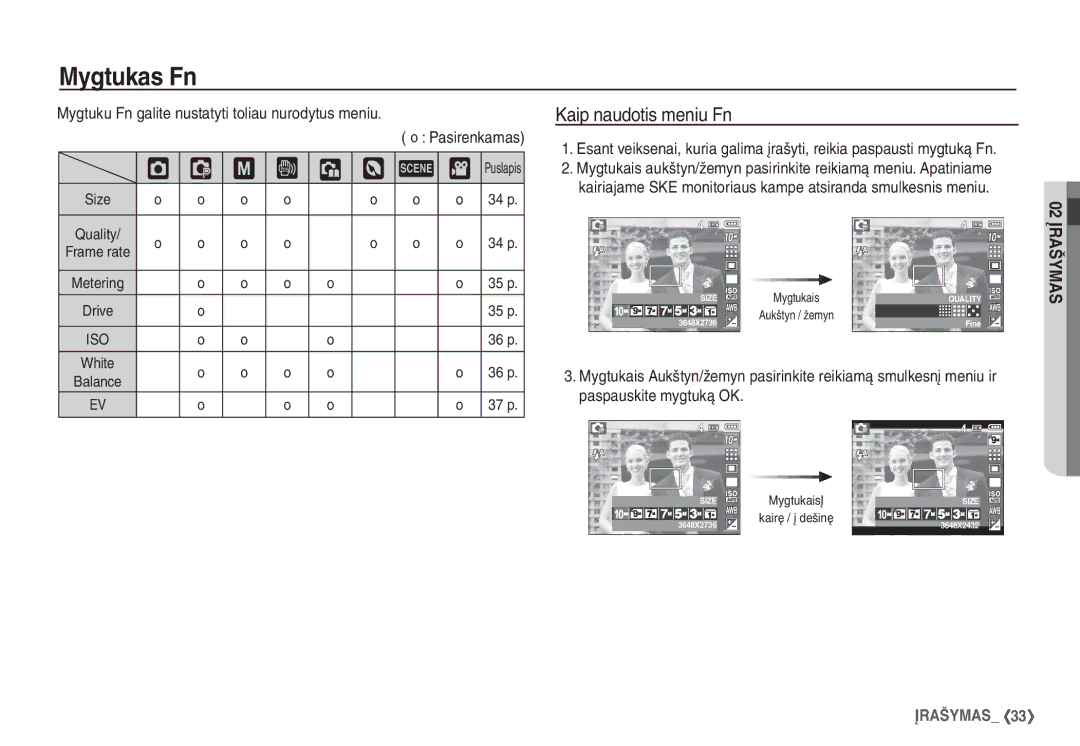 Samsung EC-S1060BBA/RU, EC-S1060SBA/RU manual Mygtukas Fn, ‰ ÿ, Kaip naudotis meniu Fn 