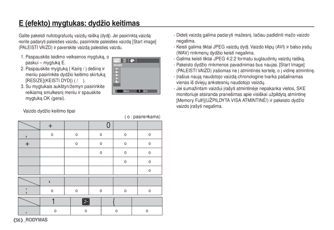 Samsung EC-S1060SBA/RU, EC-S1060BBA/RU manual Efekto mygtukas dydžio keitimas 