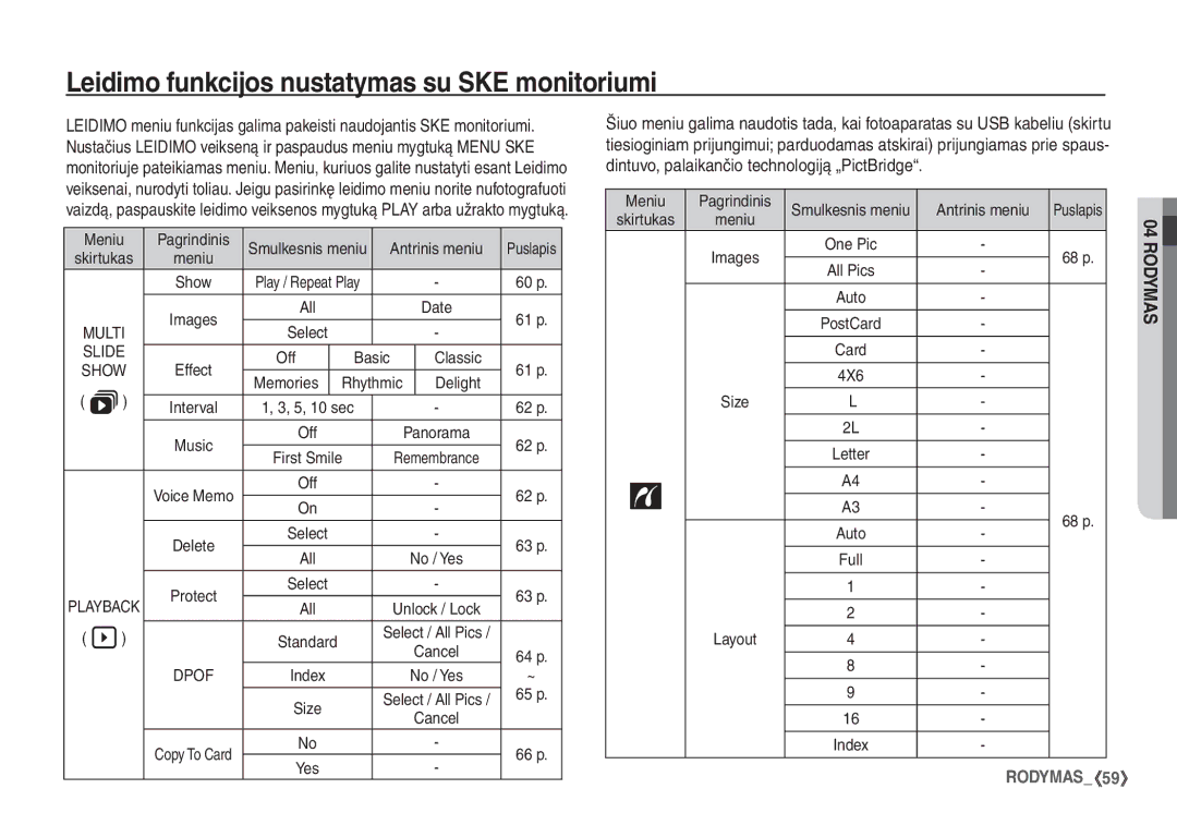 Samsung EC-S1060BBA/RU, EC-S1060SBA/RU manual Leidimo funkcijos nustatymas su SKE monitoriumi 