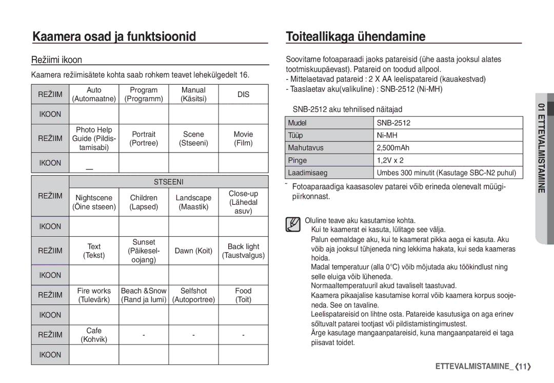 Samsung EC-S1060BBA/RU, EC-S1060SBA/RU manual Toiteallikaga ühendamine, Režiimi ikoon, Piirkonnast 