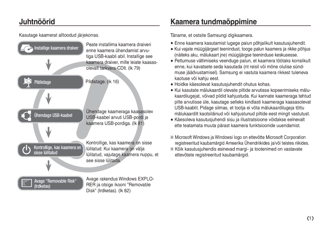 Samsung EC-S1060BBA/RU manual Juhtnöörid, Kaamera tundmaõppimine, Täname, et ostsite Samsungi digikaamera, Pildistage. lk 