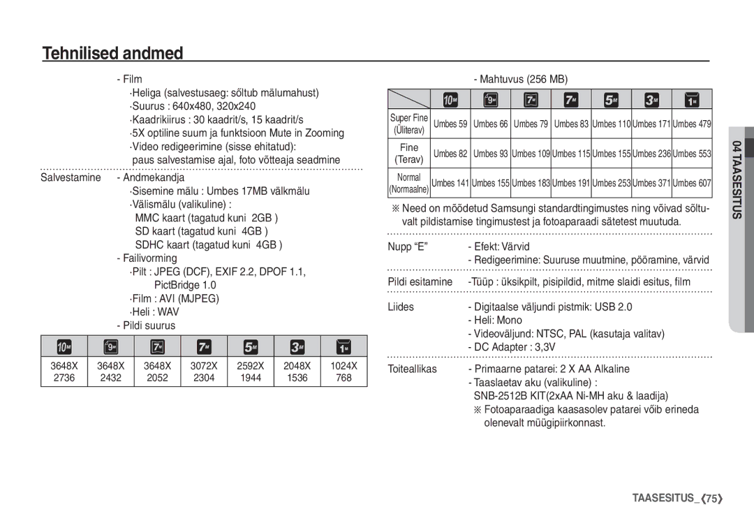 Samsung EC-S1060BBA/RU, EC-S1060SBA/RU Mahtuvus 256 MB, Nupp E Efekt Värvid, Pildi esitamine, Olenevalt müügipiirkonnast 