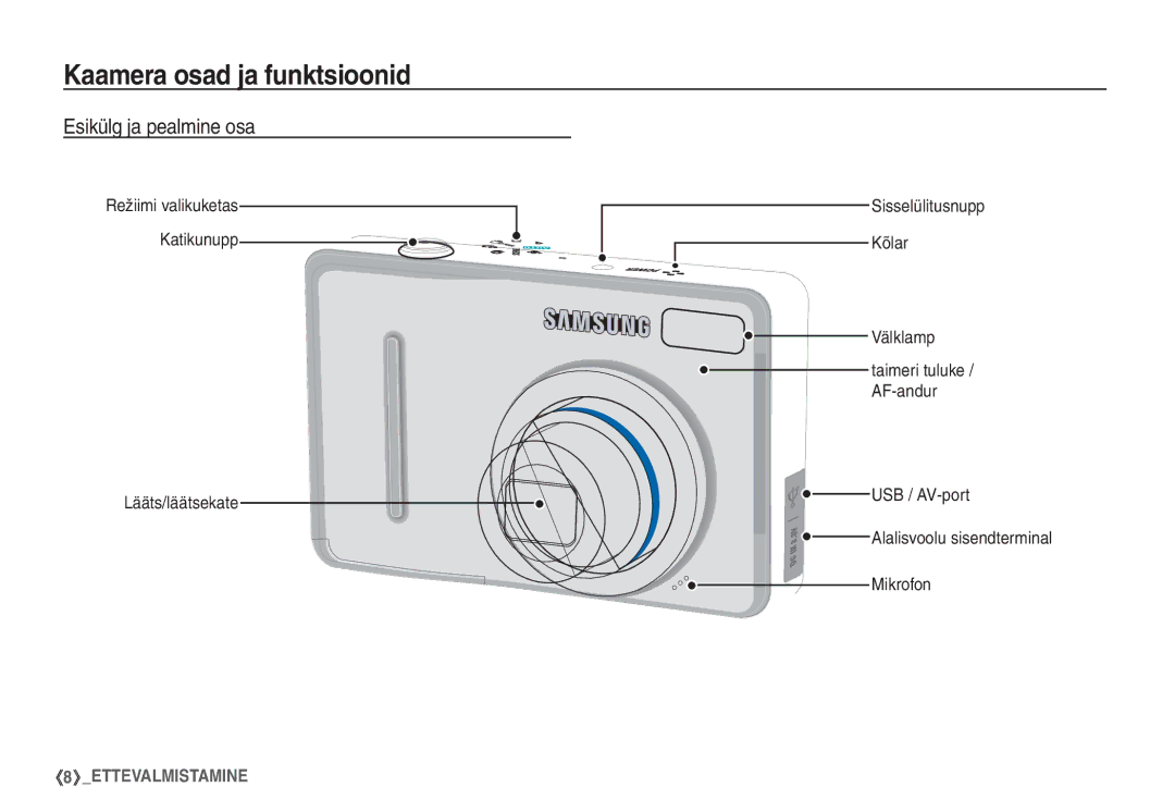 Samsung EC-S1060SBA/RU, EC-S1060BBA/RU Kaamera osad ja funktsioonid, Esikülg ja pealmine osa, Taimeri tuluke / AF-andur 