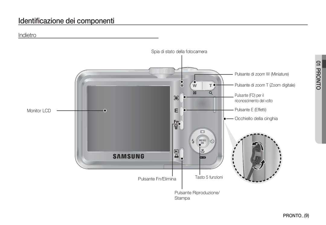 Samsung EC-S1060SBA/E1 Indietro, Monitor LCD, Occhiello della cinghia Pulsante Fn/Elimina, Pulsante Riproduzione Stampa 