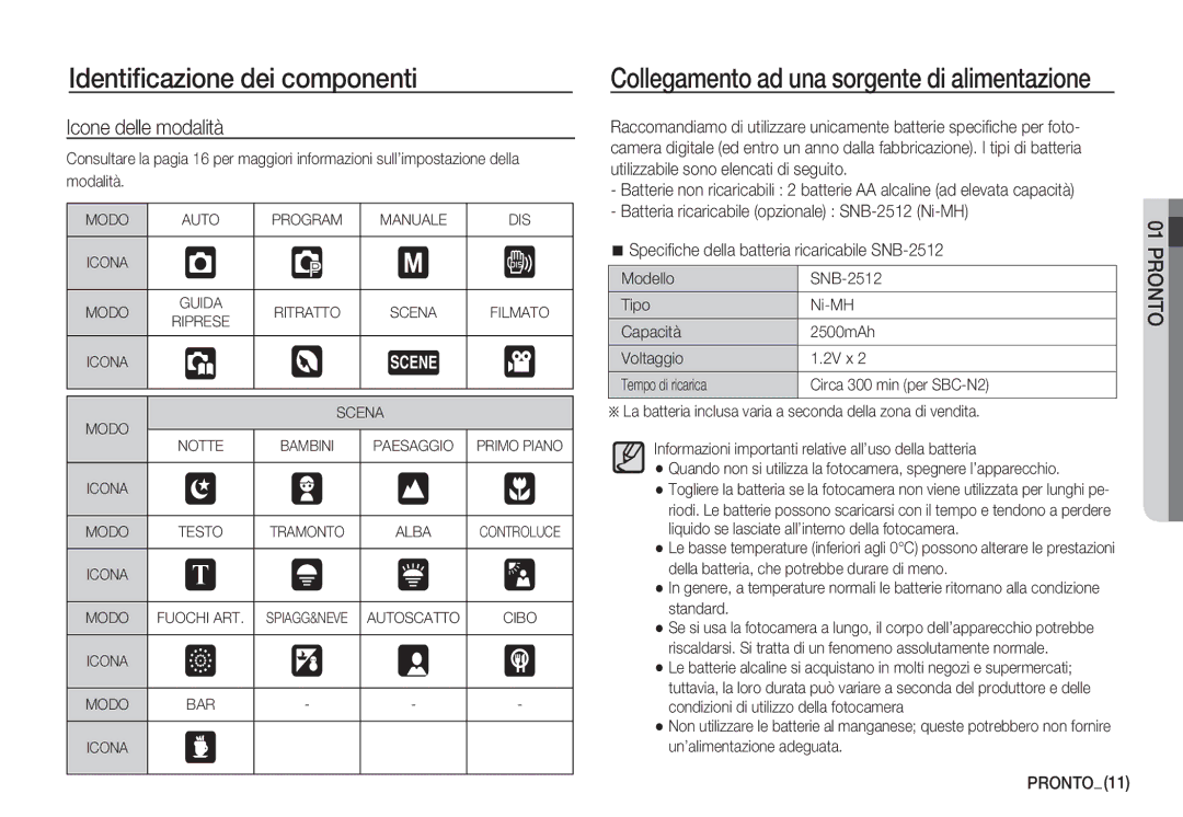 Samsung EC-S1060BBA/IT, EC-S1060BDA/E3, EC-S1060SDA/E3 Collegamento ad una sorgente di alimentazione, Icone delle modalità 