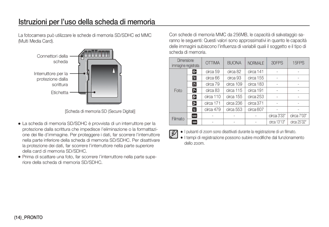 Samsung EC-S1060BDA/E3, EC-S1060SDA/E3, EC-S1050BDA/DE, EC-S1050SDA/DE, EC-S1060BBC/E1, EC-S1050SBA/IT Foto, Filmato Circa 