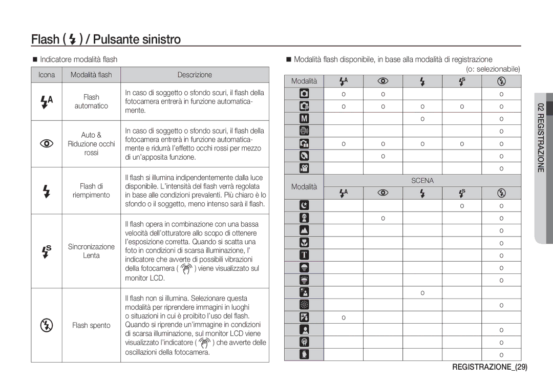 Samsung EC-S1060BDA/E3, EC-S1060SDA/E3, EC-S1050BDA/DE, EC-S1050SDA/DE manual Indicatore modalità ﬂash, REGISTRAZIONE29 