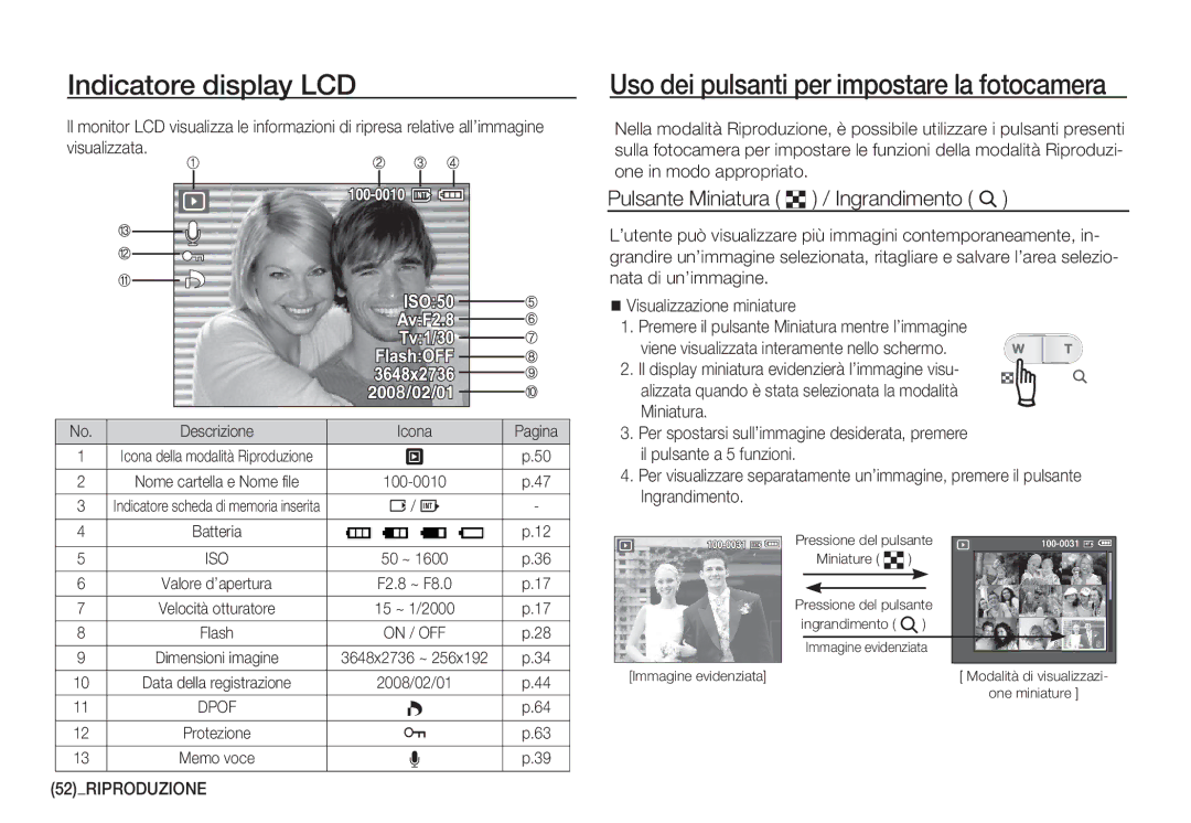 Samsung EC-S1050BBA/IT manual Uso dei pulsanti per impostare la fotocamera, Pulsante Miniatura º / Ingrandimento í 