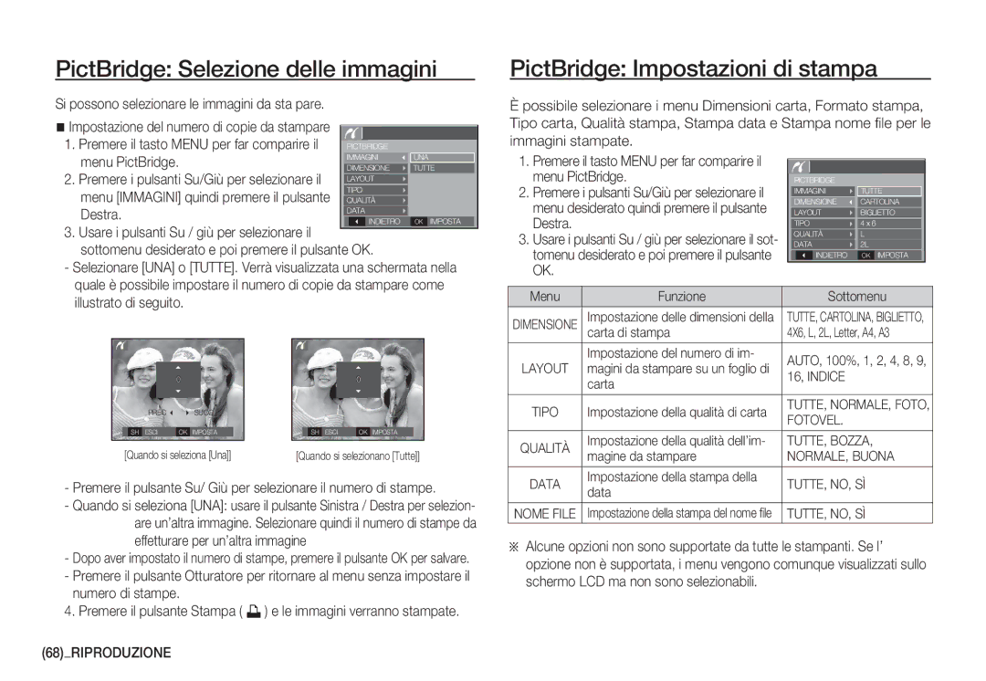 Samsung EC-S1060SBA/IT manual PictBridge Selezione delle immagini, PictBridge Impostazioni di stampa, Menu PictBridge 