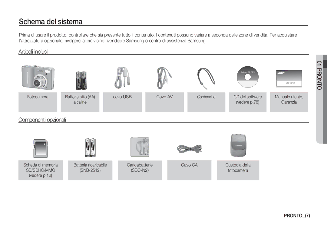 Samsung EC-S1050BBA/IT, EC-S1060BDA/E3, EC-S1060SDA/E3 Schema del sistema, Articoli inclusi, Componenti opzionali, Pronto 