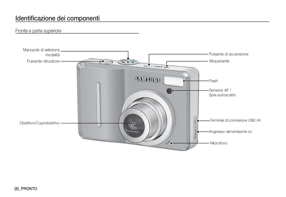 Samsung EC-S1060SBA/IT, EC-S1060BDA/E3, EC-S1060SDA/E3 manual Identiﬁcazione dei componenti, Fronte e parte superiore 