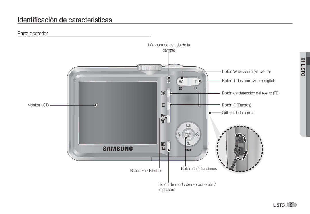 Samsung EC-S1050BDB/AS, EC-S1060BDA/E3 manual Parte posterior, Lámpara de estado de la, Cámara, Botón W de zoom Miniatura 