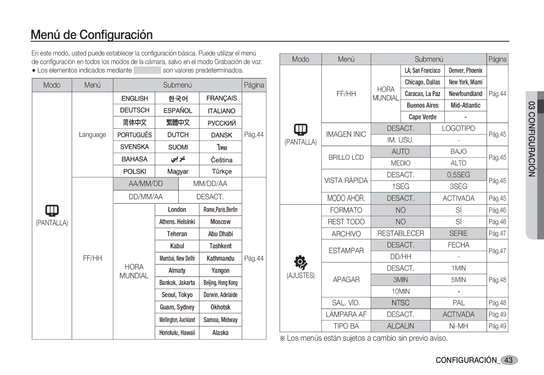 Samsung EC-S1060BBB/E1, EC-S1060BDA/E3, EC-S1060SDA/E3, EC-S1050BDA/DE Menú de Conﬁguración, Modo Menú Submenú, Language 