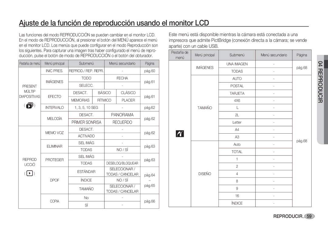 Samsung EC-S1060BDA/E3, EC-S1060SDA/E3, EC-S1050BDA/DE Ajuste de la función de reproducción usando el monitor LCD, Panorama 