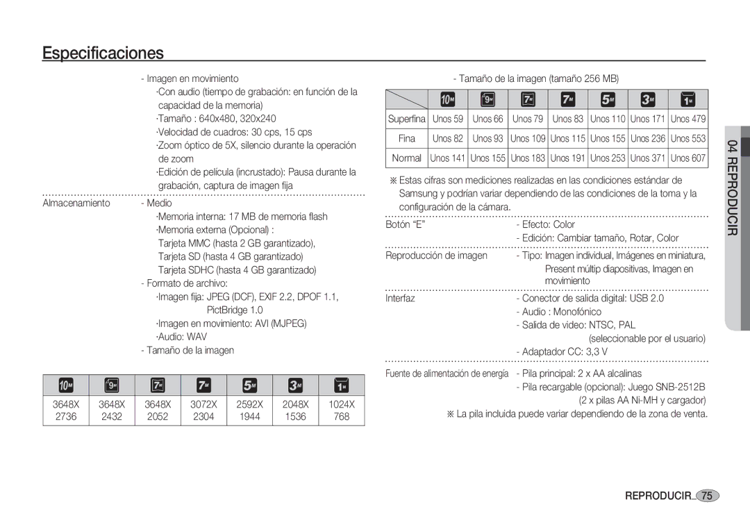 Samsung EC-S1060BBC/E1, EC-S1060BDA/E3, EC-S1060SDA/E3, EC-S1050BDA/DE, EC-S1050SDA/DE, EC-S1050BBA/E1 Unos, Adaptador CC 3,3 