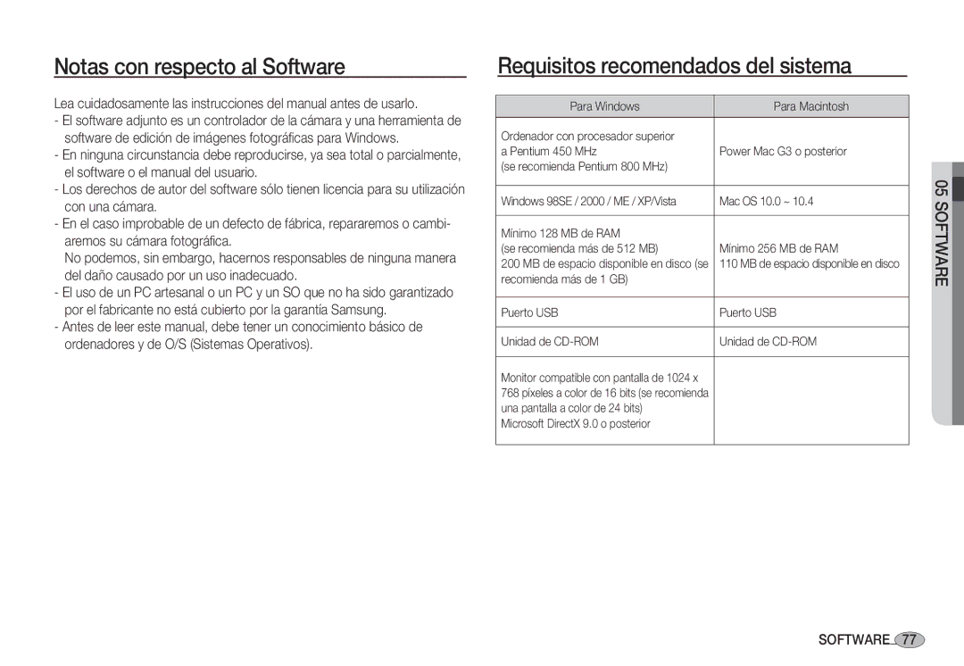 Samsung EC-S1060SBB/E1, EC-S1060BDA/E3 Notas con respecto al Software, Requisitos recomendados del sistema, Mac OS 10.0 ~ 