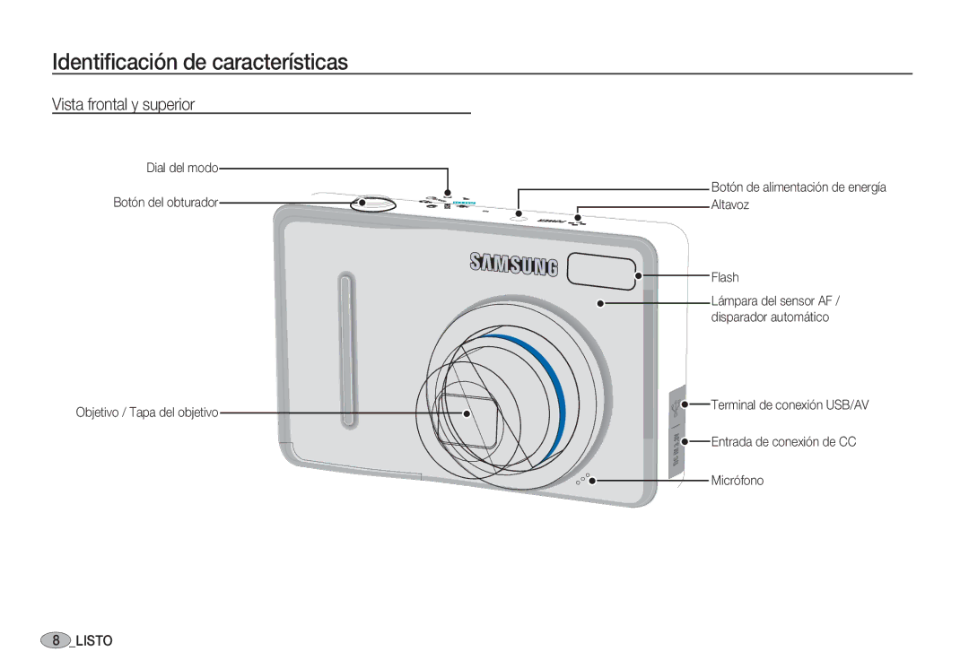 Samsung EC-S1050SBA/E1, EC-S1060BDA/E3, EC-S1060SDA/E3 manual Identiﬁcación de características, Vista frontal y superior 