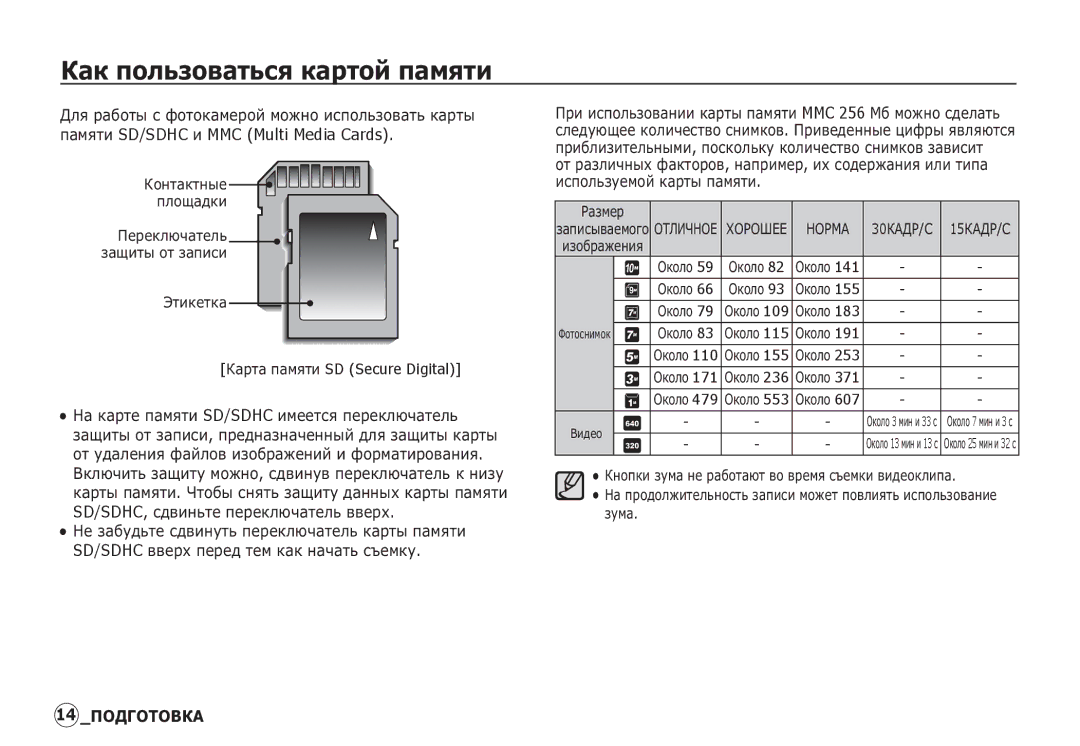 Samsung EC-S1060BBB/RU, EC-S1060BDA/E3, EC-S1060SDA/E3, EC-S1060BBA/RU manual ǱȈȘȚȈ ȗȈȔȧȚȐ SD Secure Digital, ȐȏȖȉȘȈȎȍȕȐȧ 