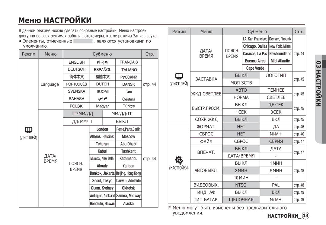 Samsung EC-S1060BDA/E3, EC-S1060SDA/E3 manual ǴȍȕȦ ǵǨǹǺǸǶǱǲǰ, ǴȍȕȦ ȔȖȋțȚ ȉȣȚȤ ȐȏȔȍȕȍȕȣ ȉȍȏ ȗȘȍȌȊȈȘȐȚȍȓȤȕȖȋȖ, Language 