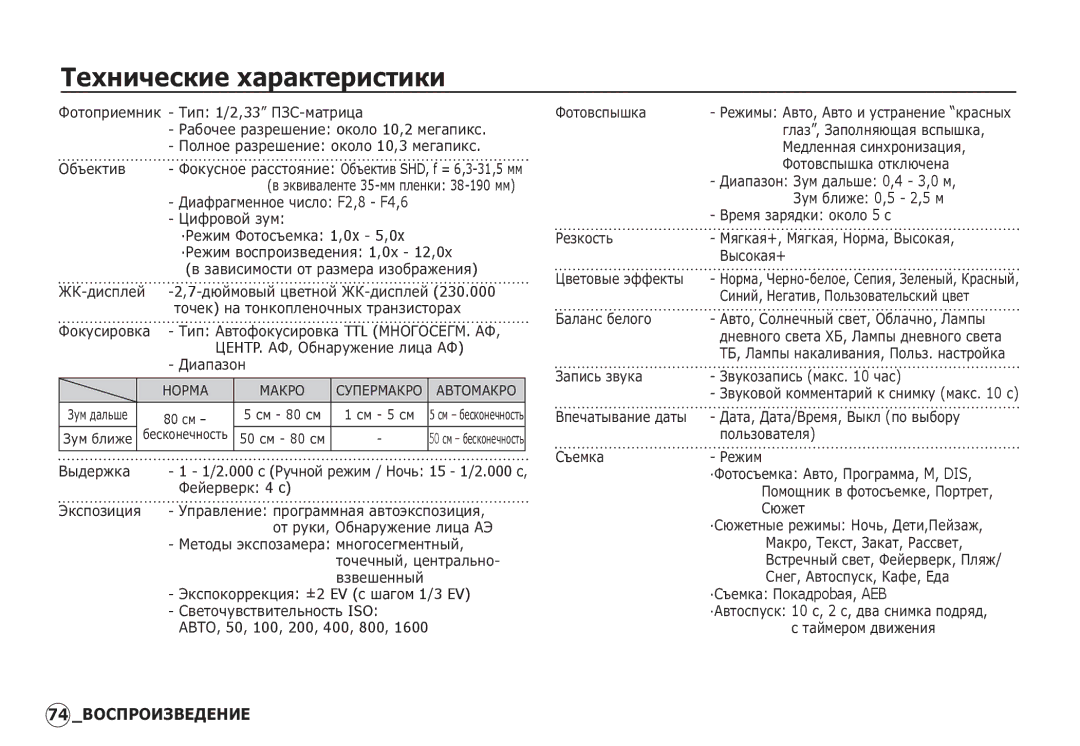 Samsung EC-S1050SBA/RU, EC-S1060BDA/E3 manual ǺȍȝȕȐȟȍșȒȐȍ ȝȈȘȈȒȚȍȘȐșȚȐȒȐ, ǨǪǺǶ, 50, 100, 200, 400, 800, ǮțȔ ȉȓȐȎȍ 0,5 2,5 Ȕ 