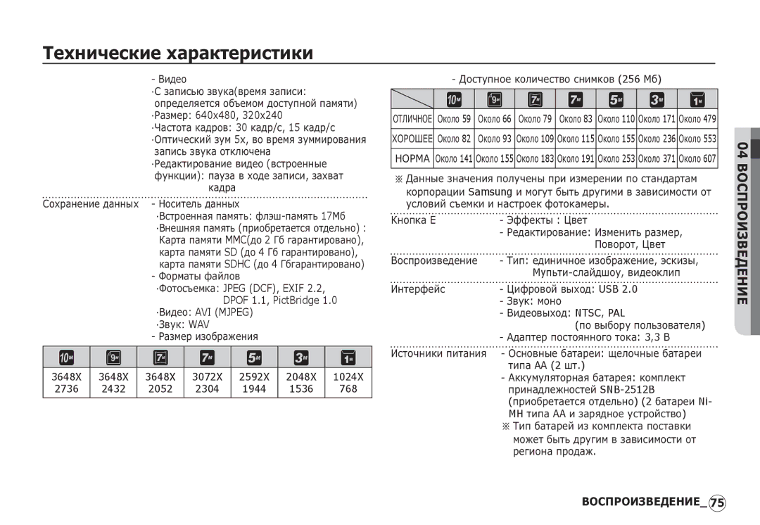 Samsung EC-S1050BBA/RU, EC-S1060BDA/E3 manual ·ǪȐȌȍȖ AVI Mjpeg ·ǯȊțȒ WAV, 2432 2052 2304 1944 1536 768, ǪȐȌȍȖȊȣȝȖȌ NTSC, PAL 