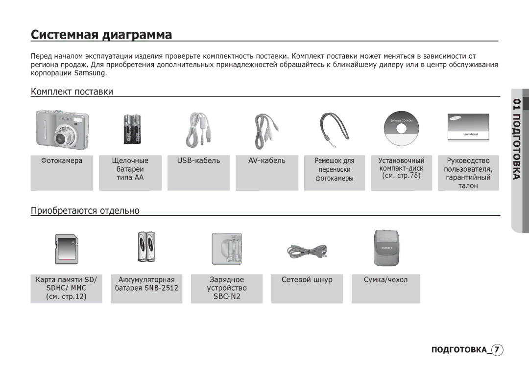 Samsung EC-S1060SBA/LV, EC-S1060BDA/E3, EC-S1060SDA/E3 manual ǸȐșȚȍȔȕȈȧ ȌȐȈȋȘȈȔȔȈ, ǱȖȔȗȓȍȒȚ ȗȖșȚȈȊȒȐ, ǷȘȐȖȉȘȍȚȈȦȚșȧ ȖȚȌȍȓȤȕȖ 