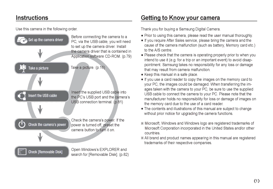 Samsung EC-S1060SBA/E2 manual Instructions, Getting to Know your camera, Thank you for buying a Samsung Digital Camera 