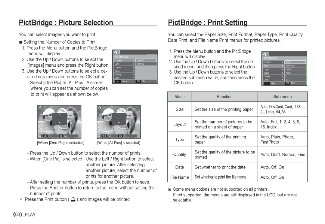 Samsung EC-S1060SBA/E2, EC-S1060BDA/E3 manual PictBridge Picture Selection PictBridge Print Setting, Menu will display 