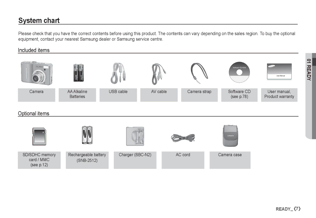 Samsung EC-S1050BBA/FR, EC-S1060BDA/E3, EC-S1060SDA/E3, EC-S1060SBA/E2 manual System chart, Included items, Optional items 