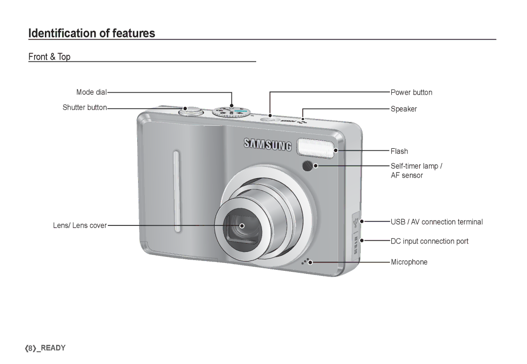 Samsung EC-S1060SBA/FR, EC-S1060BDA/E3, EC-S1060SDA/E3 Identiﬁcation of features, Front & Top, Shutter button, Mode dial 