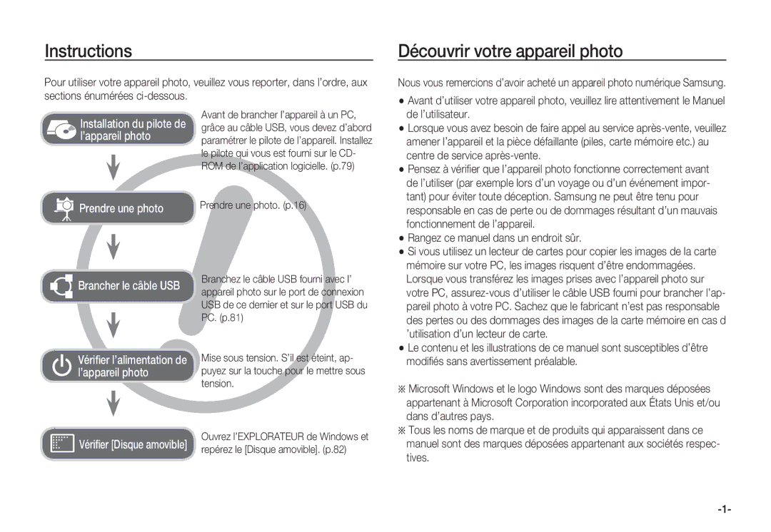 Samsung EC-S1060SBA/E2, EC-S1060BDA/E3, EC-S1060SDA/E3 manual Instructions, Découvrir votre appareil photo, De l’utilisateur 