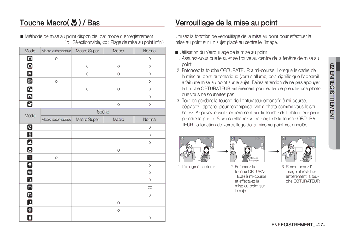 Samsung EC-S1050SFB/FR, EC-S1060BDA/E3 manual Utilisation du Verrouillage de la mise au point, Point, Macro Super Normal 