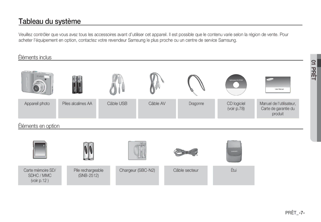 Samsung EC-S1050BBA/FR manual Tableau du système, Éléments inclus, Éléments en option, Prêt, Chargeur SBC-N2 Câble secteur 