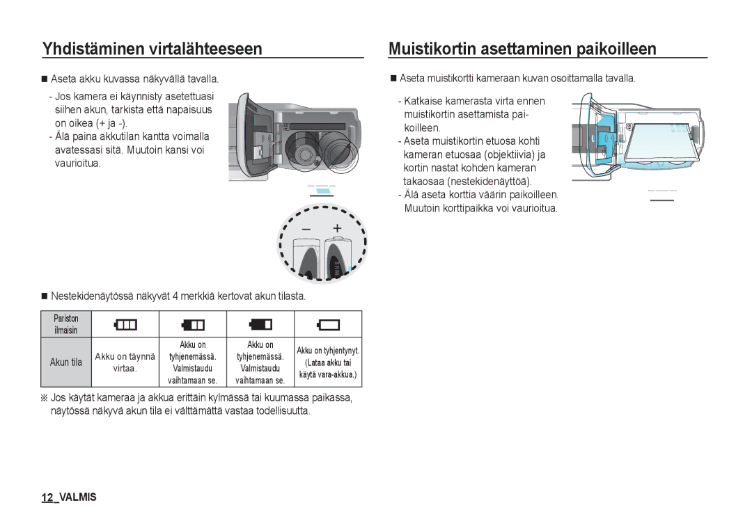 Samsung EC-S1060SBA/E2, EC-S1060BDA/E3, EC-S1060SDA/E3, EC-S1050BDA/DE, EC-S1050SBB/E2 Muistikortin asettaminen paikoilleen 