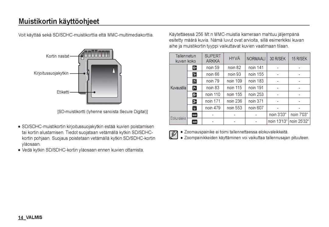 Samsung EC-S1050SBB/E2, EC-S1060BDA/E3, EC-S1060SDA/E3, EC-S1060SBA/E2, EC-S1050BDA/DE, EC-S1060BBA/E2 Tallennetun, Kuvan koko 