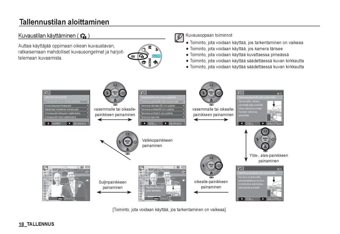 Samsung EC-S1050SFG/E2 manual Kuvaustilan käyttäminen `, Ylös-, alas-painikkeen Painaminen, Oikealle-painikkeen Painaminen 