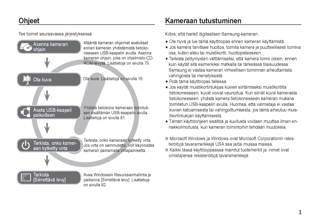 Samsung EC-S1060SBA/E2, EC-S1060BDA/E3, EC-S1060SDA/E3, EC-S1050BDA/DE, EC-S1050SBB/E2 manual Ohjeet, Kameraan tutustuminen 