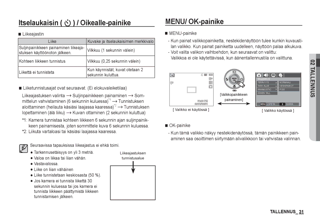 Samsung EC-S1050SBC/E2, EC-S1060BDA/E3, EC-S1060SDA/E3, EC-S1060SBA/E2, EC-S1050BDA/DE, EC-S1050SBB/E2 manual MENU/ OK-painike 