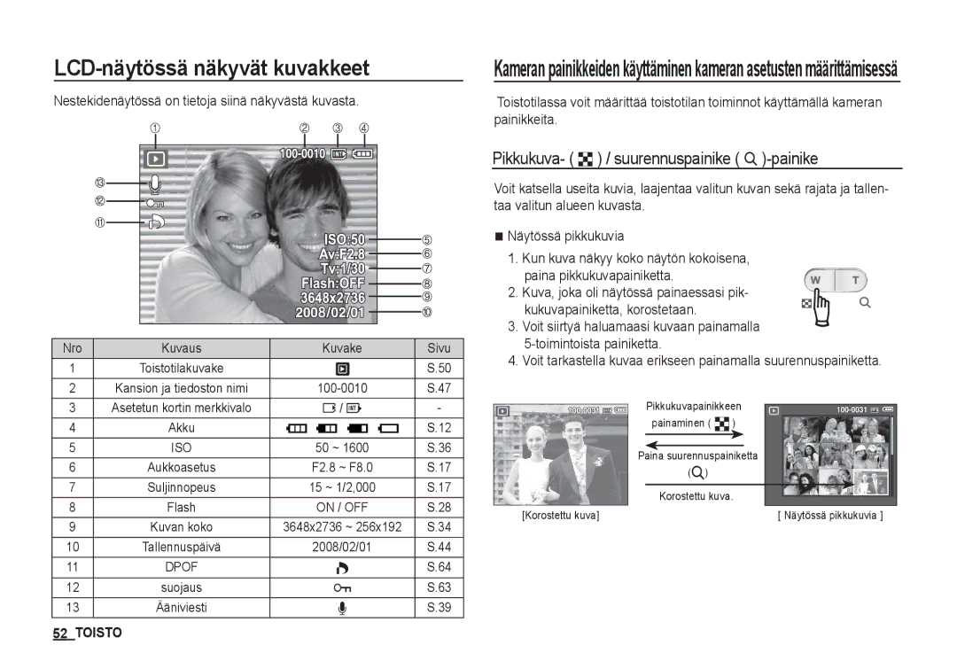 Samsung EC-S1050BBC/E2 Pikkukuva- º / suurennuspainike í -painike, Nestekidenäytössä on tietoja siinä näkyvästä kuvasta 