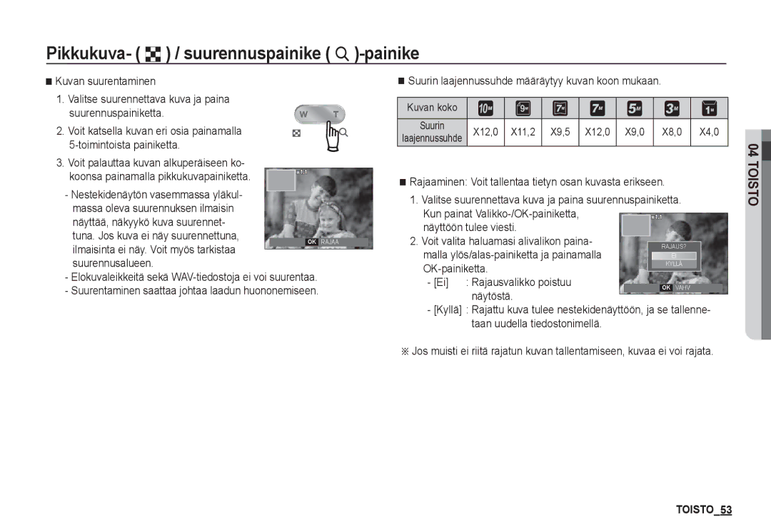 Samsung EC-S1050SBC/E2, EC-S1060BDA/E3, EC-S1060SDA/E3, EC-S1060SBA/E2 manual Pikkukuva- º / suurennuspainike í -painike 