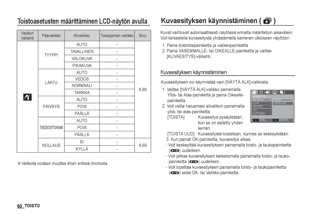 Samsung EC-S1050SDA/DE, EC-S1060BDA/E3, EC-S1060SDA/E3, EC-S1060SBA/E2, EC-S1050BDA/DE manual Kuvaesityksen käynnistäminen  