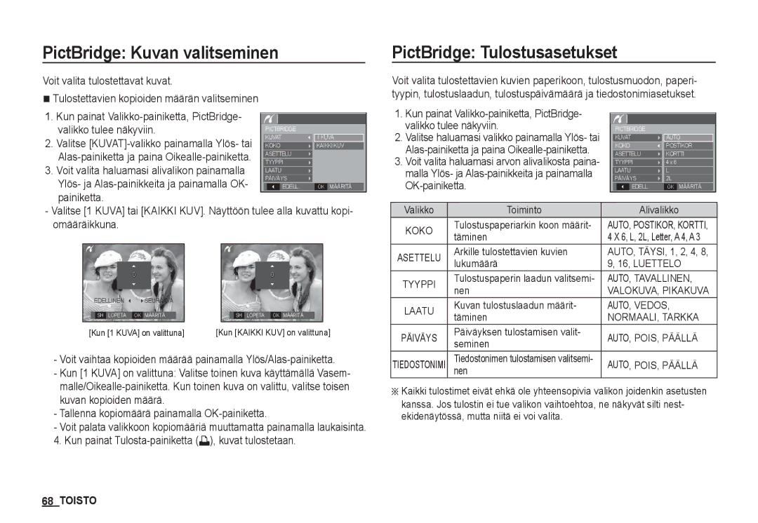 Samsung EC-S1050BDA/DE, EC-S1060BDA/E3 PictBridge Kuvan valitseminen, PictBridge Tulostusasetukset, Valikko tulee näkyviin 