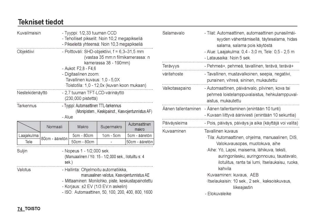 Samsung EC-S1050BBC/E2, EC-S1060BDA/E3, EC-S1060SDA/E3, EC-S1060SBA/E2, EC-S1050BDA/DE, EC-S1050SBB/E2 manual Tekniset tiedot 