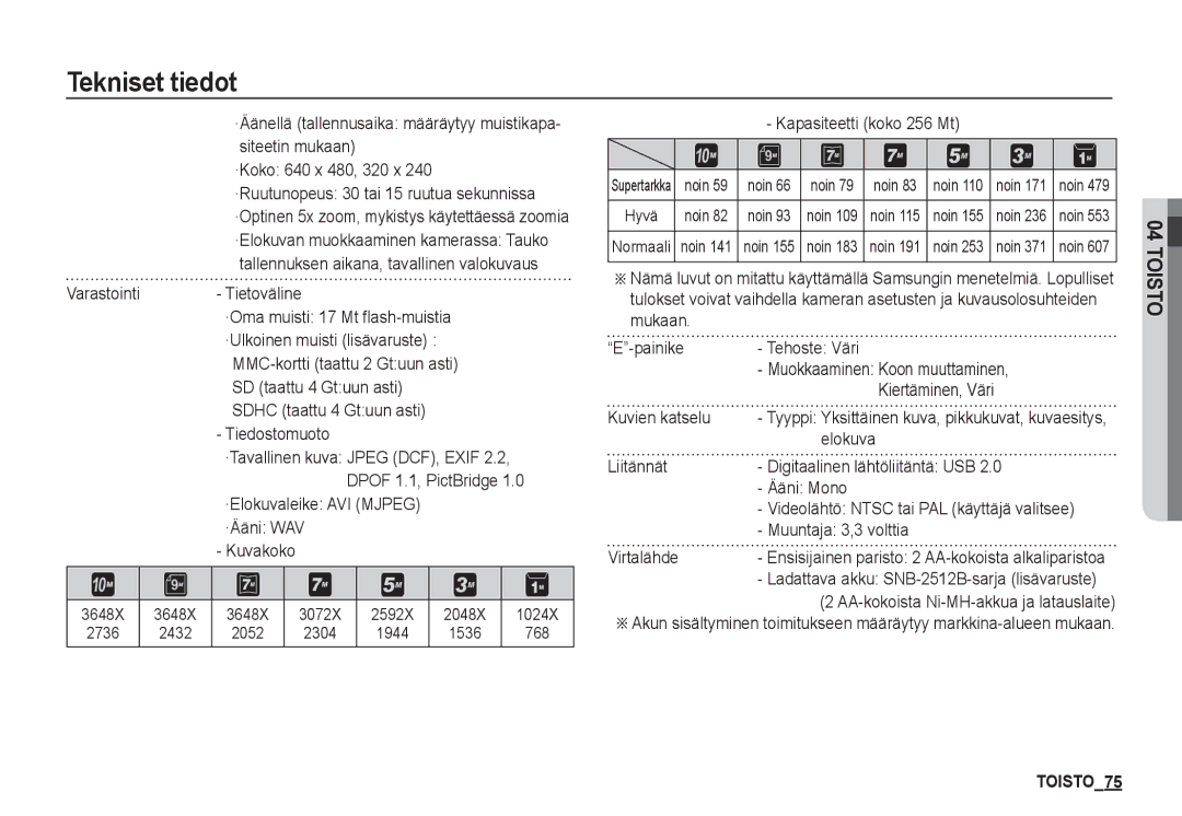 Samsung EC-S1050SBC/E2 Varastointi Tietoväline, Tiedostomuoto, ·Elokuvaleike AVI Mjpeg ·Ääni WAV Kuvakoko, Kuvien katselu 