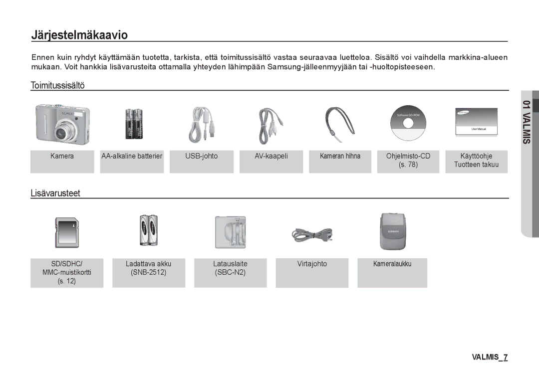 Samsung EC-S1050SFG/E2, EC-S1060BDA/E3, EC-S1060SDA/E3 manual Järjestelmäkaavio, Toimitussisältö, Lisävarusteet, Virtajohto 